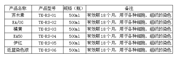 液基細胞染色液技術參數(shù)