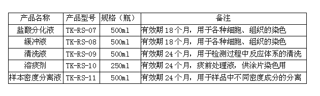 液基細胞處理液技術參數(shù)